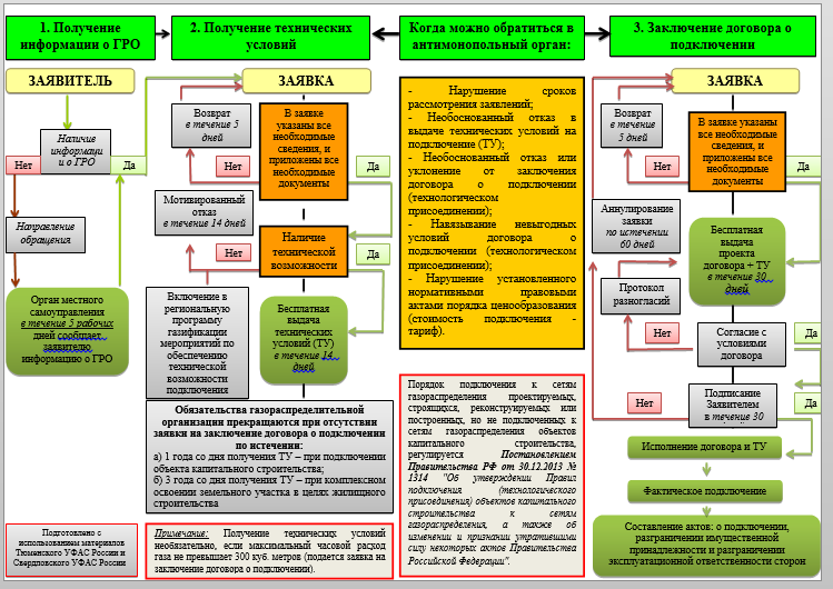 2015-10-16 10-02-35 Скриншот экрана.png